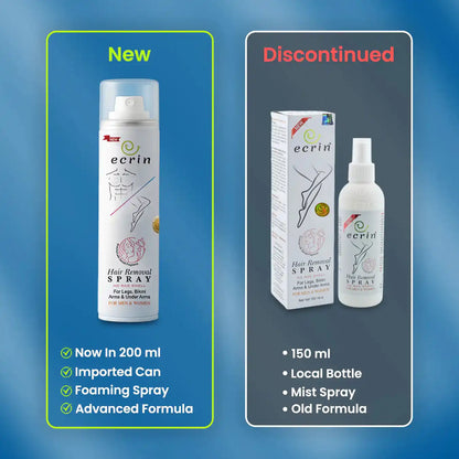 Ecrin Hair Removal Foaming Spray