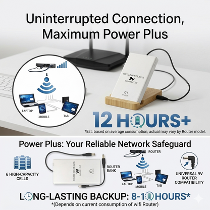 Power Plus 12V Mini UPS for WiFi Router - 10 Hours Battery Backup | Portable Router Power Bank with 6 High-Capacity Cells